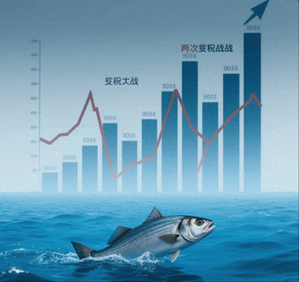 按月配资开户 关税狂潮下的大鱼: 对美出口近乎“清零”, 这条鱼却活下来了