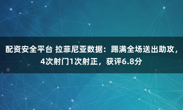 配资安全平台 拉菲尼亚数据：踢满全场送出助攻，4次射门1次射正，获评6.8分